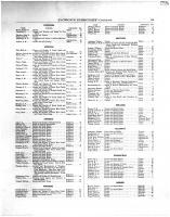 Directory 003, Winneshiek County 1886